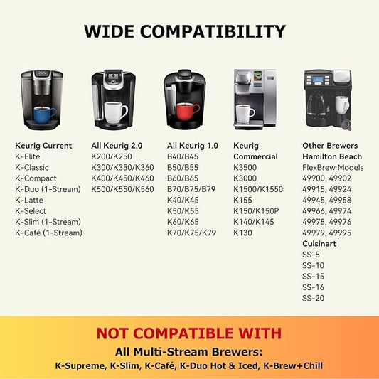 Reusable K Cups for Keurig K Elite, K Classic, K Compact, K Latte, K Duo and All 2.0 & 1.0 Coffee Makers, 2 Pack K Cup Coffee Filters - Black