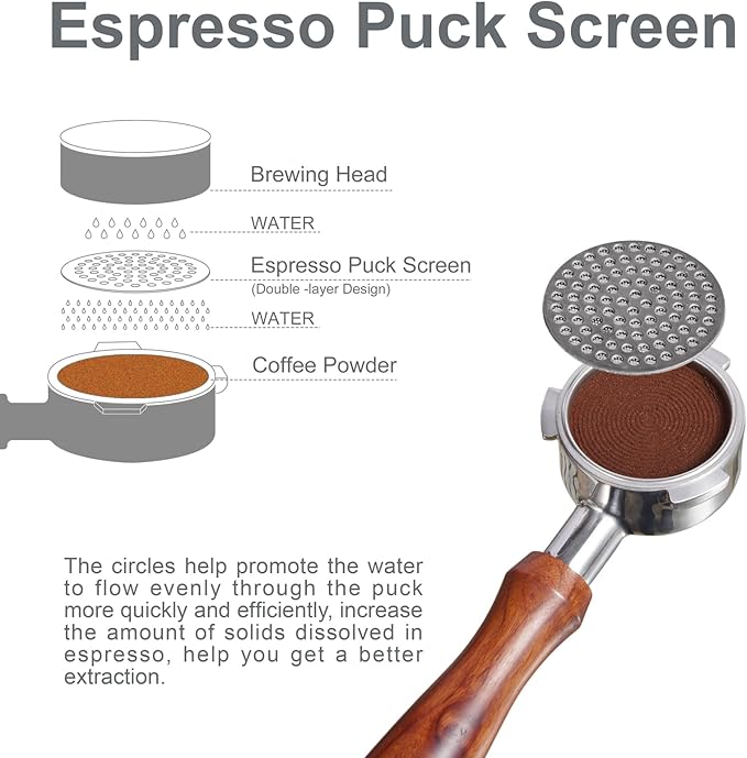 Espresso Puck Screen, SANTOW 51mm Portafilter Shower Screen Puck Mesh - Thickness 1.5mm, 304 Stainless Steel with Titanium PVD Coating, Dual Layer Filter