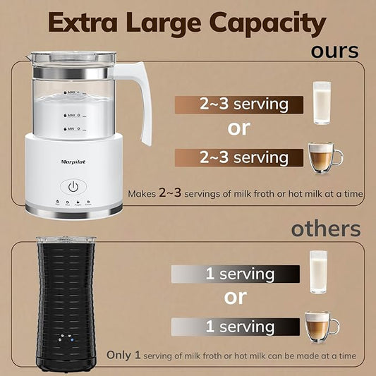 Electric Milk Frother and Steamer, 16.9oz/500ml Milk Steamer and Frother for Latte, Dishwasher Safe, BPA Free, 4 Functions, Enjoy Perfect Milk Froth in 2 Min - White