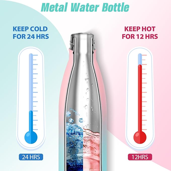 Sfee Insulated Water Bottle, 17 oz Stainless Steel Water Bottles, Double Wall Vacuum Reusable Water Bottles Leak Proof BPA-FREE Sports Bottle Cup Keep Hot&Cold for Running Gym Workout Cycling Kids