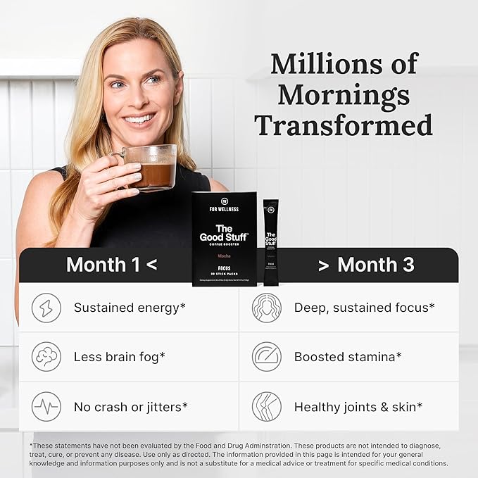 For Wellness The Good Stuff Focus | Healthy Mocha Coffee Creamer Powder with Collagen, MCT Oil & L-Theanine | Keto Non-Dairy Coffee Booster for Focus & Energy | 30 Servings