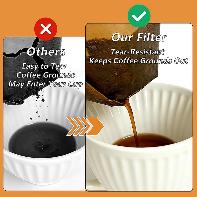 120 Count Cone Coffee Filters Compatible with Cuisinart, Replacement Paper Coffee Filters 12 Cup, No Blowout, Disposable, Unbleached Paper Filter, Easy to Clean, Perfect for Drip Coffeemaker