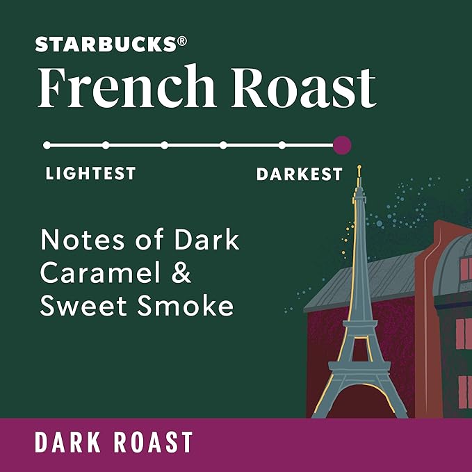 Starbucks Ground Coffee, Dark Roast Hot or Iced Coffee, French Roast, Six 12 oz Bags