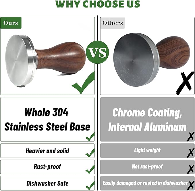 USEAMIE Coffee Tamper Espresso Press with Tamper Mat 304 Stainless Steel Flat Base Wooden Handle for Coffee Grounds Barista Espresso Machines Accessory (58MM)