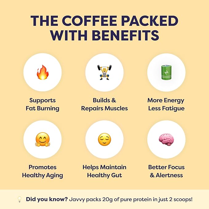 Tiramisu Protein Iced Coffee - Premium Whey Protein & Instant Iced Coffees - 100% Natural Cold Brew- Zero Artificial Flavors & Sweeteners, 80 mg Caffeine Per Serving, No Added Sugar, 20 Servings