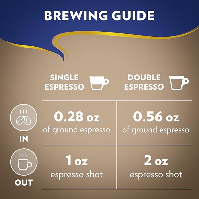 Super Crema Whole Bean Espresso Coffee, 2.2lb Bag, Vacuum-Packed