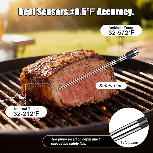 Smart Wireless Meat Thermometer with 2 Probes & 800Ft Bluetooth Range, Grill Thermometer with Standalone Base, NIST Certified ±0.5°F Accuracy, Digital Backlit Screen for Oven, BBQ, Smoker, Kitchen