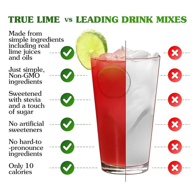 True Lemon Strawberry Lemonade 30ct (Pack of 1) - Drink Mix - No Artificial Sweeteners, Low Calorie - Powdered Drink Mixes & Flavors - Water Flavor Packets & Water Enhancer with Stevia