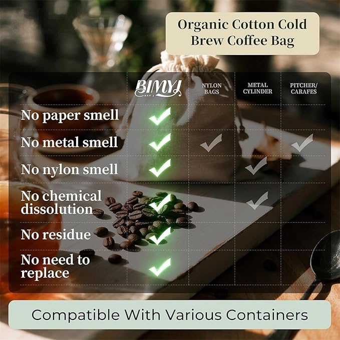 Ekoama Reusable Organic Cotton Cold Brew Coffee Filter Bag for Home Brewing Multi Purpose Washable Strainer Bag