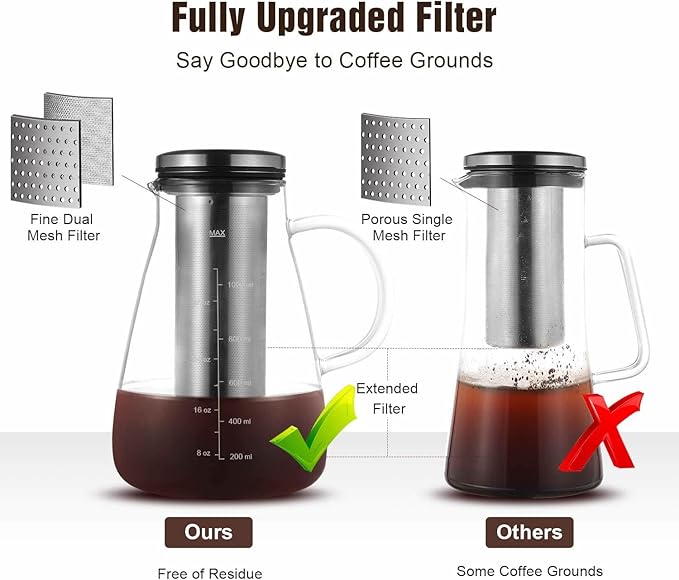 Cold Brew Iced Coffee Maker 34oz, Brewed Coffee Pot with Removable Double Mesh 304 Stainless Steel Filter, BPA-Free Cold Brew Pitcher Glass Container, Tea Maker