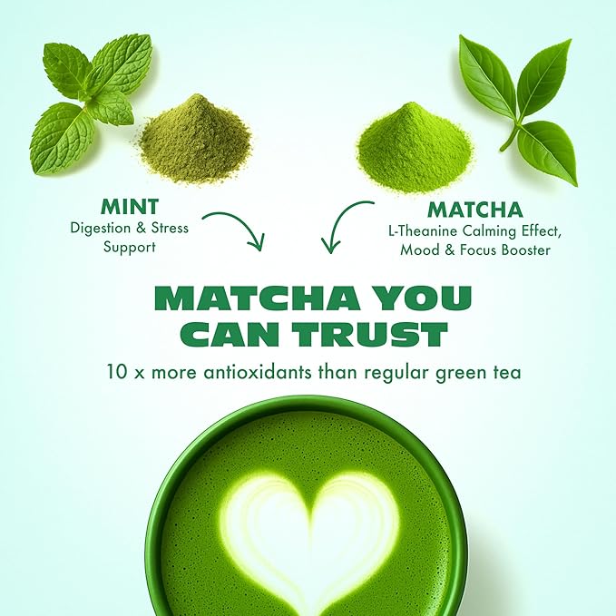 Mint Matcha Green Tea Powder From Japan - 1.06 oz / 30 g - With Mint Adaptogen- Ceremonial Grade & Sugar Free - No Fillers or Milk Powders - Tested For Heavy Metals & Radiation - First Harvest & Shade Grown Matcha Powder