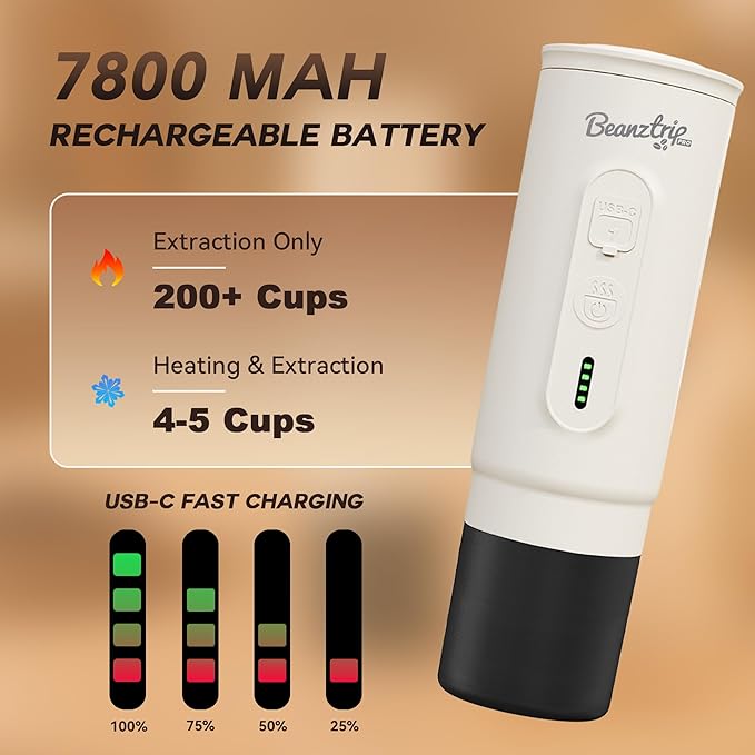 BeanzTrip H02PRO Travel Coffee Maker, Portable Espresso Machine for Camping, 20 Bar Mini Coffee Maker Compatible with NS Capsule & Ground Coffee, 65ML Battery Operated Car Coffee Machines for Travel