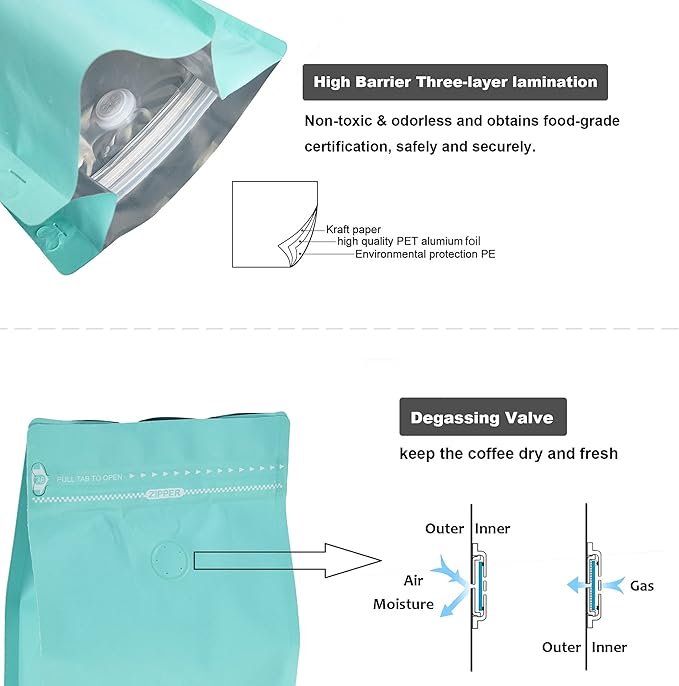 Blue Kraft Paper Coffee Bags with One Way Degassing Valve, Resealable Coffee Pouches with Flat Bottom & Pull Tab Zipper (100, 16oz, 1lb, 500gram)