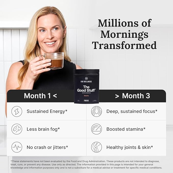 For Wellness The Good Stuff Focus | Healthy Mocha Coffee Creamer Powder with Collagen, MCT Oil & L-Theanine | Keto Non-Dairy Coffee Booster for Focus & Energy | 30 Servings
