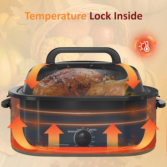 Sunvivi Electric Roaster, 26 Quart Electric Roaster Oven with Glass Lid, Turkey Roaster Oven Buffet with Self-Basting Lid, Removable Pan, Cool-Touch Handles, Blue