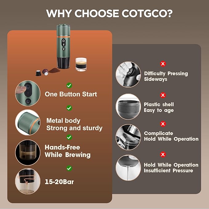 Portable Espresso Maker 20 Bar Self‑Heating & Auto-off | 13500 mAh Battery Brews 8 Shots | 12 V Mini Espresso Machine Compatible with Nespresso Original Pods | Car/Travel/Camping
