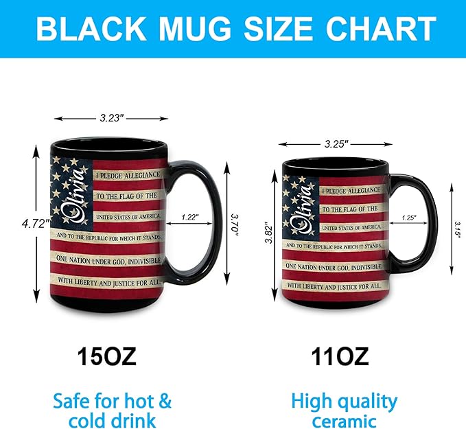 Hyturtle Personalized American Gifts for Men Women - Independence Day 4th Of July - American USA Flag Custom Name 11oz Black Ceramic Coffee Tea Mug For Him Her Dad Mom