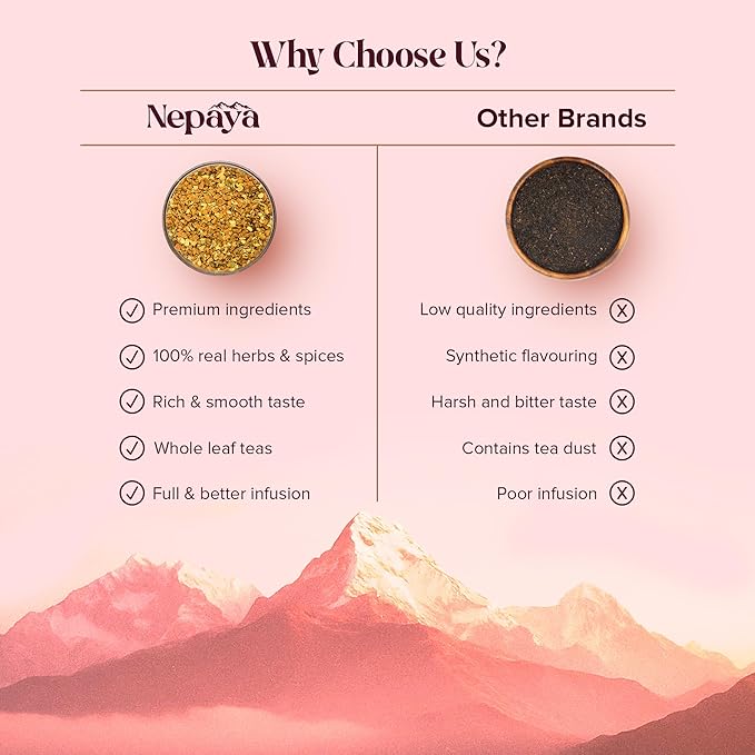 Nepaya Turmeric Ginger Herbal Tea – 15 Pyramid Tea Bags, Biodegradable, Caffeine-Free, Warm & Spicy, Himalayan Blend, Gluten-Free