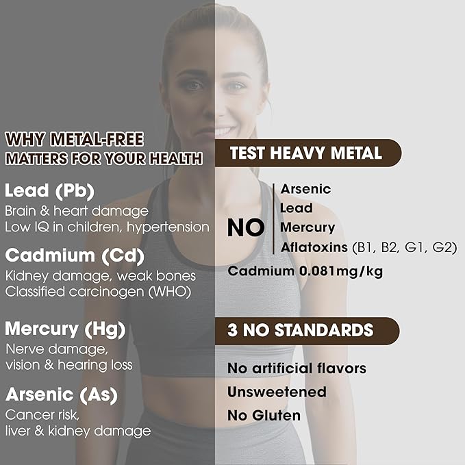 Grevista 100% Pure Cocoa Powder – Unmistakably Premium Quality | Bronze & Silver Medal-Winning | High flavanol | Organic, Unsweetened, Non Alkalized, No Heavy Metal, cacao powder for coffee