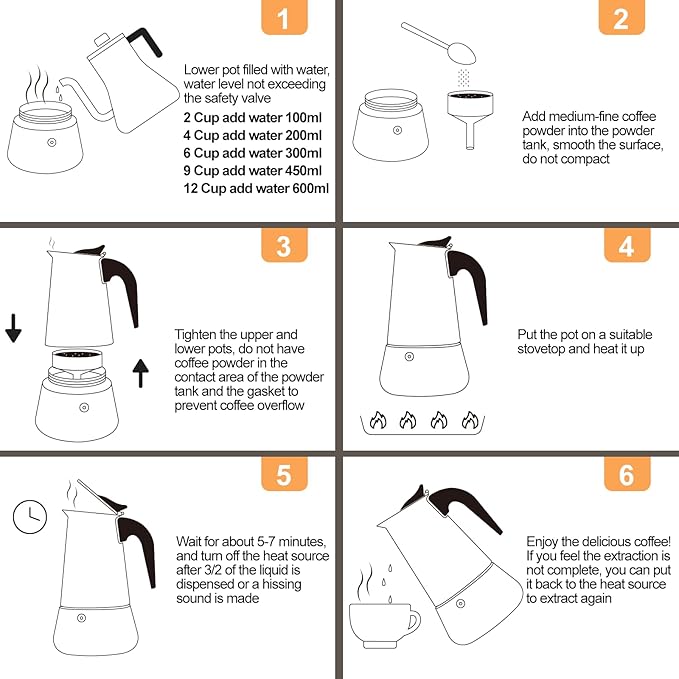 4 Cup 200ml Moka Pot Stainless Steel Espresso Coffee Maker Stovetop Percolator Coffeemaker Italian Classic Style Brewing Greca Cafe Mocha Machine for Cafeteras Lover Camping Travel and Home Use 6.6oz