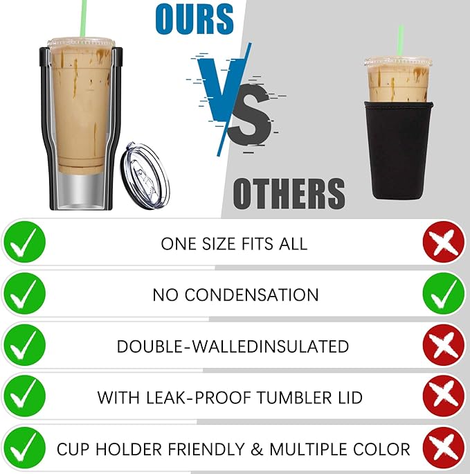 Universal Iced Coffee Sleeve with Handle - Insulated Double Wall Reusable Stainless Steel Holder Insulator for Cold Drinks Fits Small Medium Large To Go Cups Gifts for Men Women Him Her (Black)