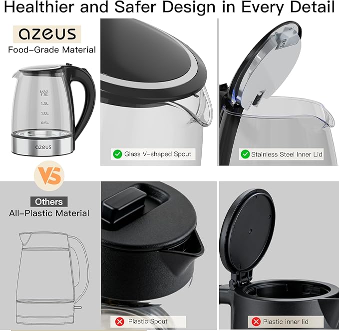 AZEUS Glass Electric Kettle - 1.8L Fast Boiling Auto-Shutoff & Anti-Dry Heat Safety Kettle for Home/Office, Borosilicate Glass with LED Indicator (white)