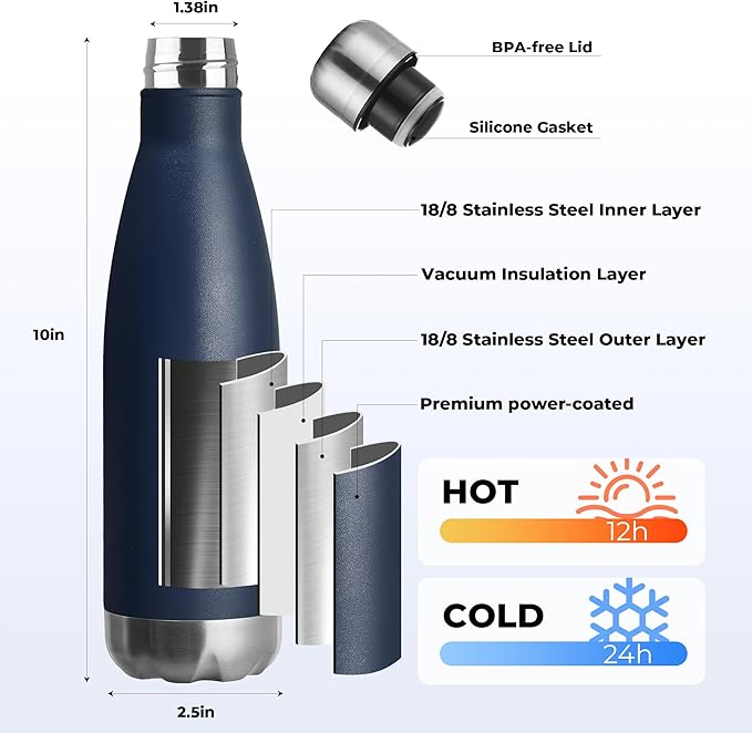MEWAY 17oz Sport Water Bottle 8 Pack Vacuum Insulated Stainless Steel Leak-Proof Double Wall Cola Shape Water Bottle,Keep Drinks Hot & Cold (Navy,8 Pack)