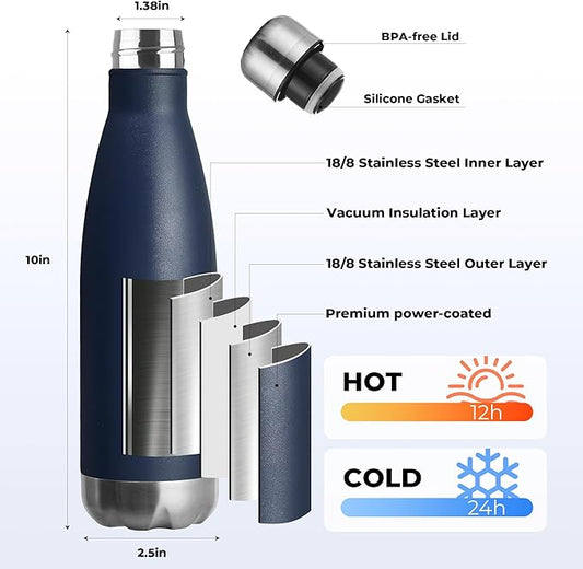 MEWAY 17oz Sport Water Bottle 8 Pack Vacuum Insulated Stainless Steel Leak-Proof Double Wall Cola Shape Water Bottle,Keep Drinks Hot & Cold (Navy,8 Pack)