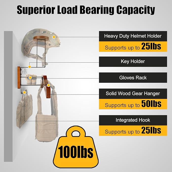 Tactical Gear Stand, Supports 100 LBS Wall Mounted Police Gear Rack, Heavy-Duty Body Armor Stand, Solid Wood Airsoft Plate Carrier Hanger, Motorcycle Helmet Holder Wall Mount Display