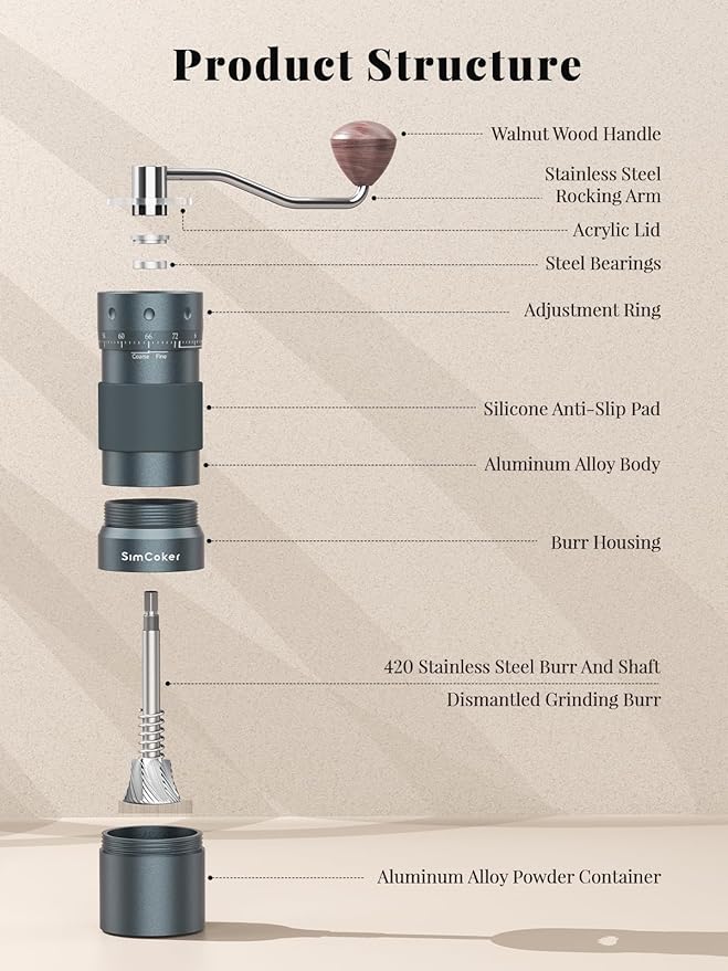 SimCoker Manual Coffee Grinder, 16μm/Click, Espresso Grinder with CNC Stainless Steel Conical Burr, Numerical External Adjustable Setting, Aluminium Body, Compatible with Drill, Grey