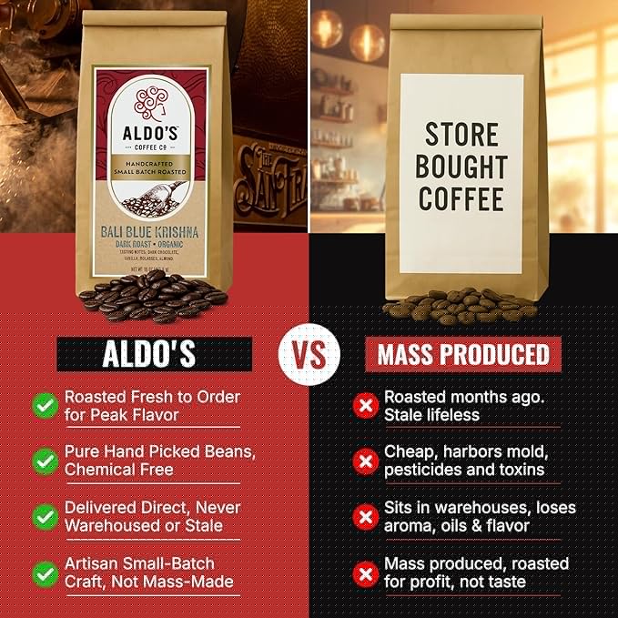 Aldo’s Organic Bali Blue Coffee Beans – Handcrafted Single-Origin Indonesian Coffee, Small-Batch Artisan Roasted, Bold Smooth Low-Acidity Coffee (1 lb) (Medium Ground)
