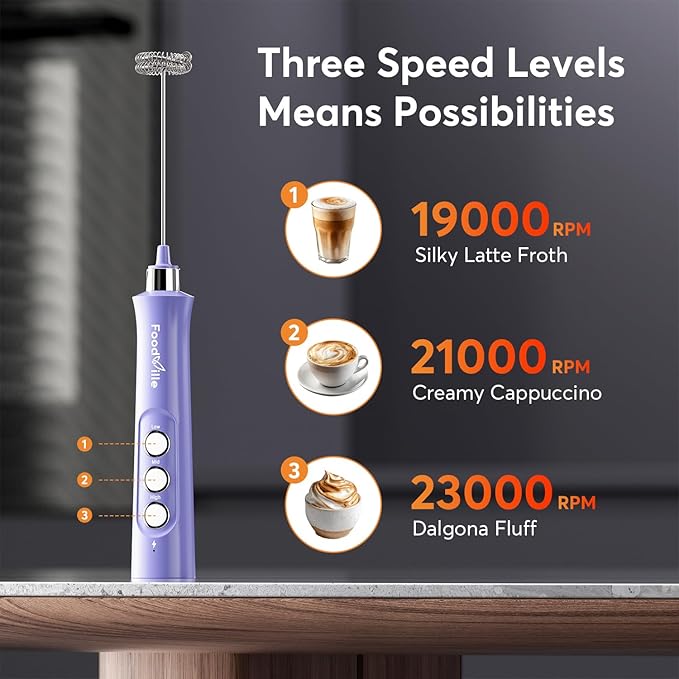 MF02 Rechargeable Milk Frother Handheld Foam Maker with Stainless Whisk for Cappuccino, Latte, Bulletproof Coffee, Keto Diet, Protein Powder, Matcha (Ultra Violet)