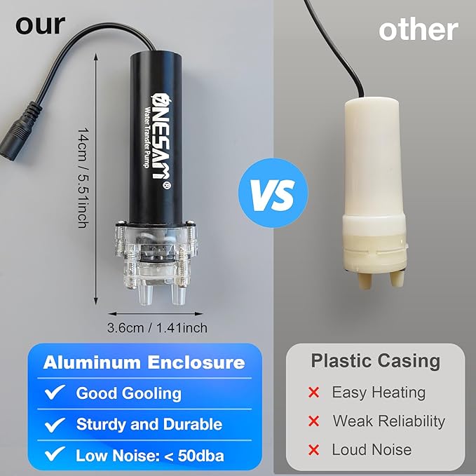Food Grade Electric Water Transfer Pump Siphon Self-Priming Small Water Pump 110-240V 2L/Min Adjustable Flow for Home Brew Wine, Beer, Kombucha, Ice Maker, Bottled Water, Coffee, Cooking, Aquariums