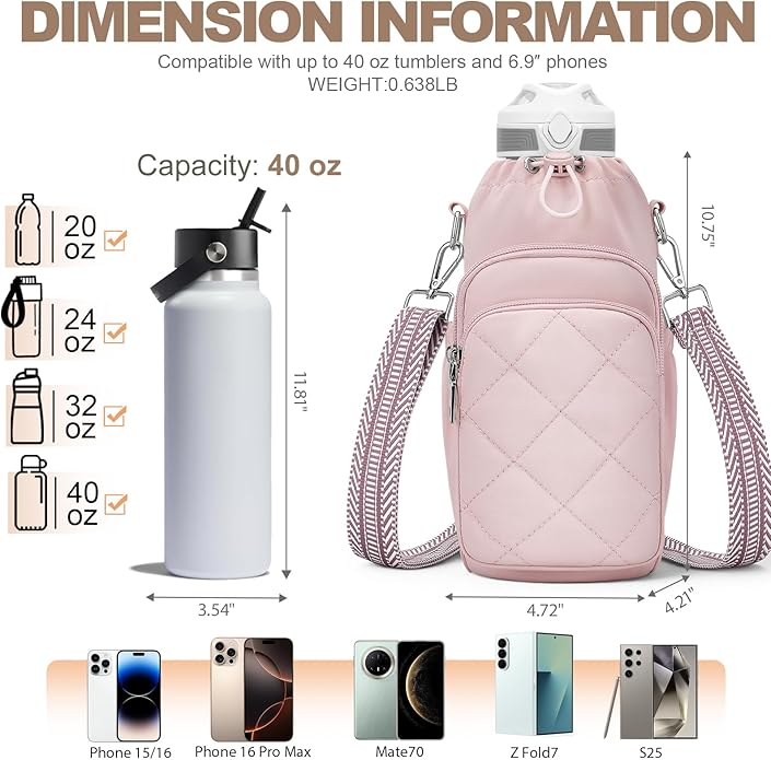 Water Bottle Bag Crossbody，Insulated Water Bottle Purse Crossbody Water Bottle Holder with Strap 40 oz