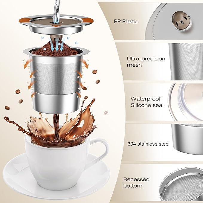 Reusable K Cups and Coffee Pods for Keurig: Stainless Steel K Cups Coffee Filters Compatible 1.0 & 2.0 Coffee Makers Machine (1Pack)