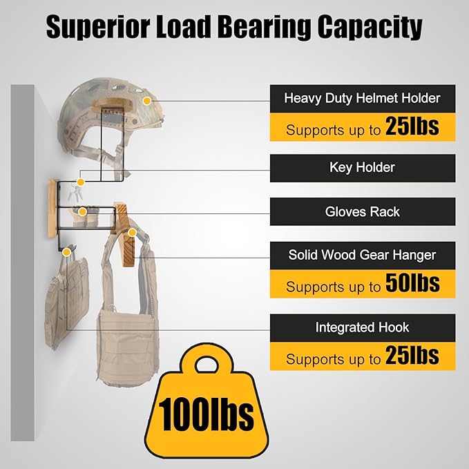 Tactical Gear Stand, Holds 100 LBS Wall Mounted Police Gear Rack, Heavy-Duty Body Armor Stand, Solid Wood Airsoft Plate Carrier Hanger, Motorcycle Helmet Holder Wall Mount Display