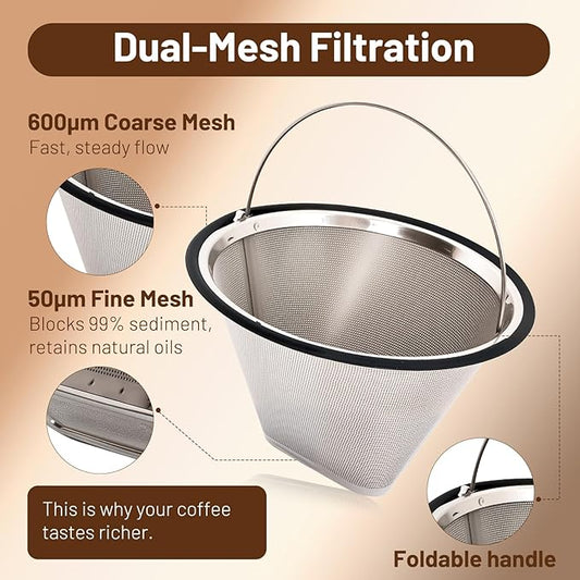 Reusable Stainless Steel Coffee Filter for Moccamaster KBGV KBT, Compatible with Technivorm Models 53935, 53949, 79318, Dishwasher Safe & Eco Friendly