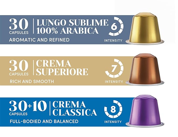 Caffè Borbone Limited Edition Holiday Variety Pack Aluminum Capsules Compatible with Nespresso Original Machines, 100 Count