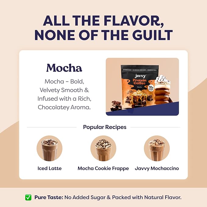 Mocha Protein Iced Coffee - Premium Whey Protein & Instant Iced Coffees - 100% Natural Cold Brew - Zero Artificial Flavors & Sweeteners, 80 mg Caffeine Per Serving, No Added Sugar, 20 Servings