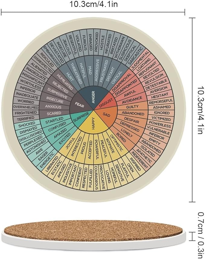 Wheel of Emotions Feelings Chart Coasters for Drinks Set of 4 Absorbent Round Ceramic Coaster Cork Base Cups Place Mat for Coffee Wooden Table Home Therapy Office Decor Counselor Therapist Gifts
