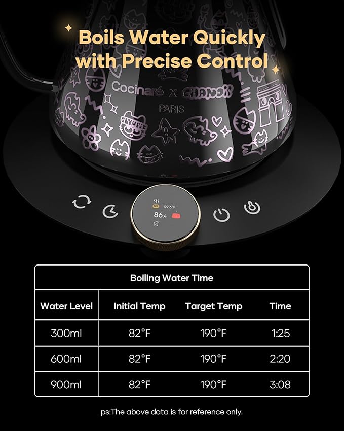 Cocinare Collab Collection Chanior Black Gooseneck Electric Kettle, ±0.5℉ Precise Temperature Control for Pour-Over Coffee & Tea, Quick Heating 1500W, Stainless Steel Interior, 0.9L
