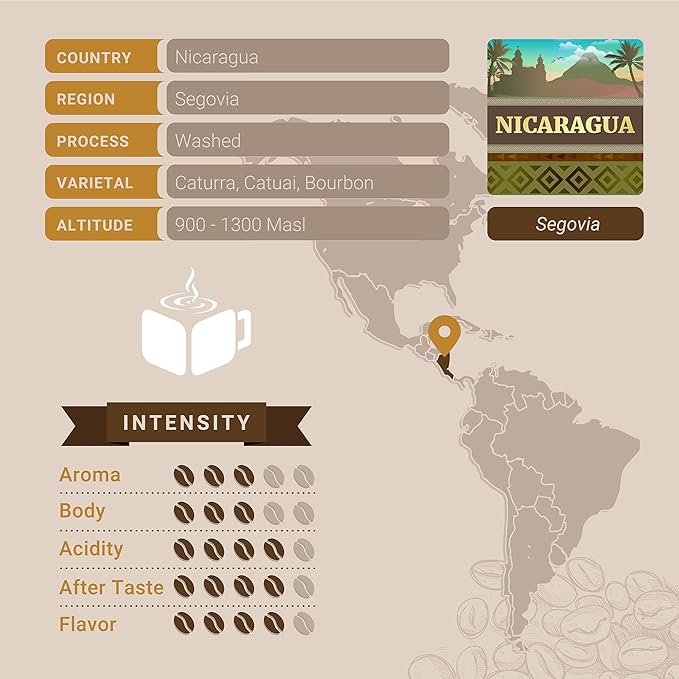 Nicaraguan Coffee, Ground Coffee, Premium Nicaragua Segovia Single Origin Fresh Roasted Ground Coffee | Cubico Coffee | 12 Ounce Bag