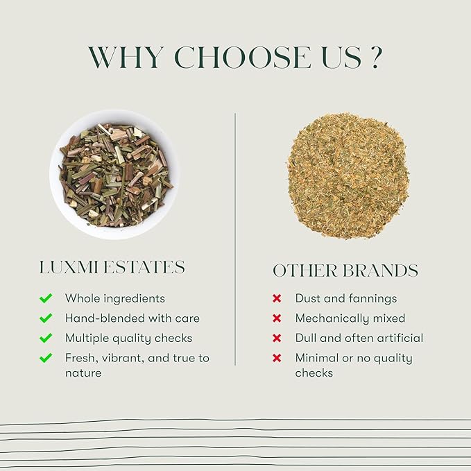 Luxmi Estates Lemon Balm Honey Ginger Loose Leaf Tea, 50 Tea Bags, Organic Herbal Tea, Caffeine Free Tea Bags for Relaxing, Calming, and Stress Relief, With Certified Organic Lemon Balm Tea