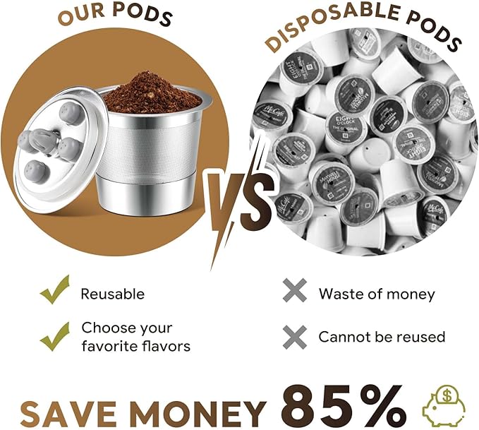 Stainless Steel Reusable K Cups for K-Supreme & K-Supreme Plus, Reusable K Cups Five Hole Universal K-eurig Refillable Coffee Pod Filter (4 Pack)