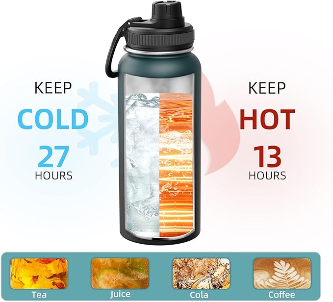 SASEUM Insulated Stainless Steel Water Bottles 32oz with Spout Lids Metal Vacuum Thermal Large Water Jug Leak-proof Reusable Flask for Sports Gym and Travel,Dark-Blue