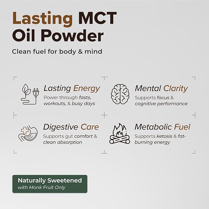MCT Oil Powder Coffee Creamer - Stevia Free (Regular, Chocolate Mocha)