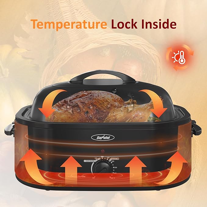 Sunvivi Electric Roaster,20 Quart Roasting Oven with Self-Basting Lid Removable Pan,Turkey Roaster Oven with 150 to 450F Temperature Control Cool-Touch Handles,Grey
