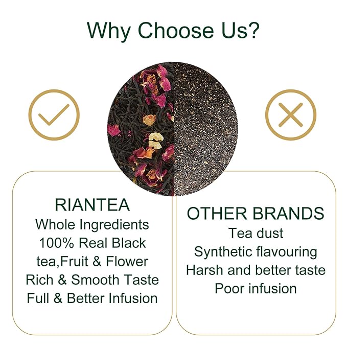 RIANTEA Organic Black Tea Bags with Fruit Flavors and Dried Flowers Natural Sugar Free Low Caffeine 100% Natural Whole Leaf Tea Bag Naturally Premium Organic Full-Leaf Bags (20 Counts)