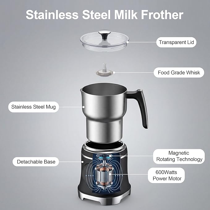 7-IN-1 Milk Frother, 20.3 OZ Milk Frother and Steamer with Temperature Control Stainless Steel Electric Milk Frother Dishwasher Safe Hot and Cold Foam for Latte Hot Chocolate Cocoa (Black)