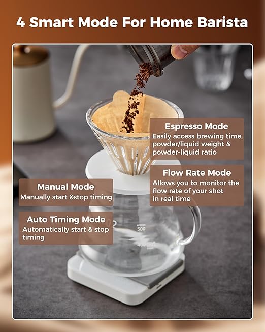 Tuni Rechargeable Mini Coffee Scale with Timer, 2kg/0.1g Accurate Espresso Scale for Espresso and Pour-Over Coffee, Portable Digital Kitchen Scale with Automatic Timing, White